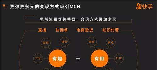 快手新号播放量多少算正常？如何提高新账号的播放量？