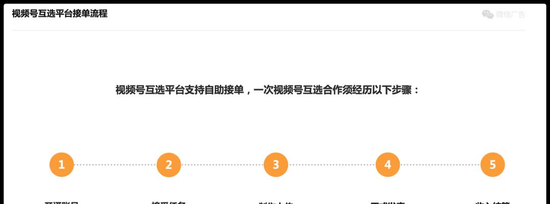 微信视频号创作者权益官方指南是什么？如何保护创作者权益？