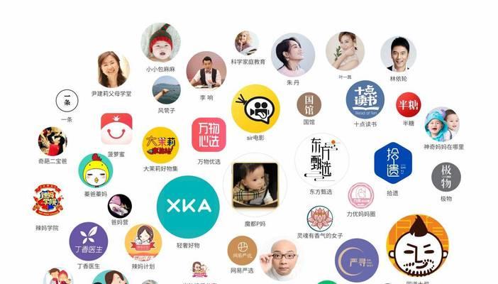 快团团管理员可提现功能怎么使用？操作流程和常见问题解答？