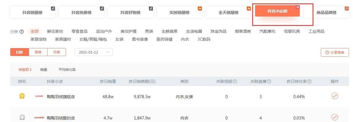 抖音电影直播版权如何申请？申请流程和注意事项是什么？