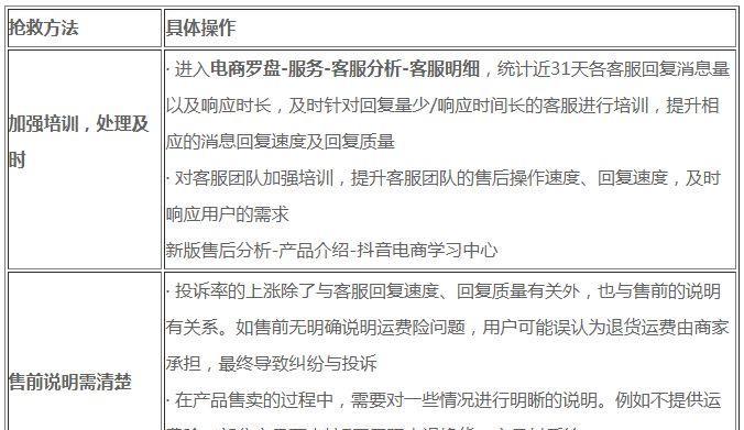 抖音权重分在哪里查看？如何提升抖音账号权重分？